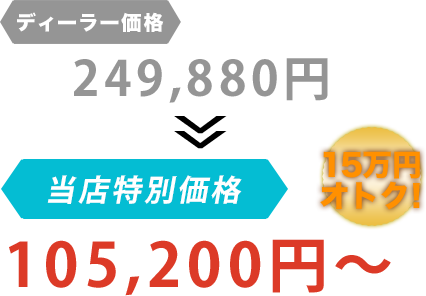 ディーラー価格249,880円がLOOP(ループ)だと105,200円~。15万円もお得!